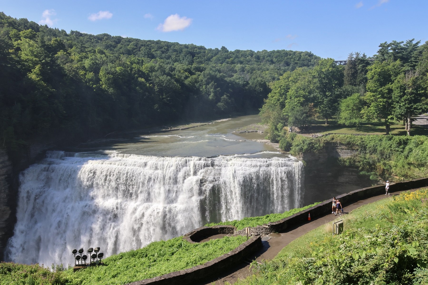 Middle Falls